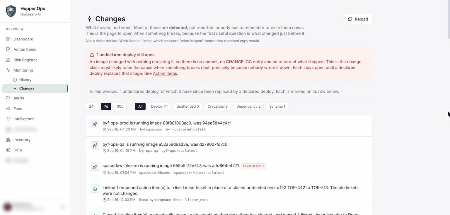 Hopper Ops change timeline, with an undeclared deploy flagged
