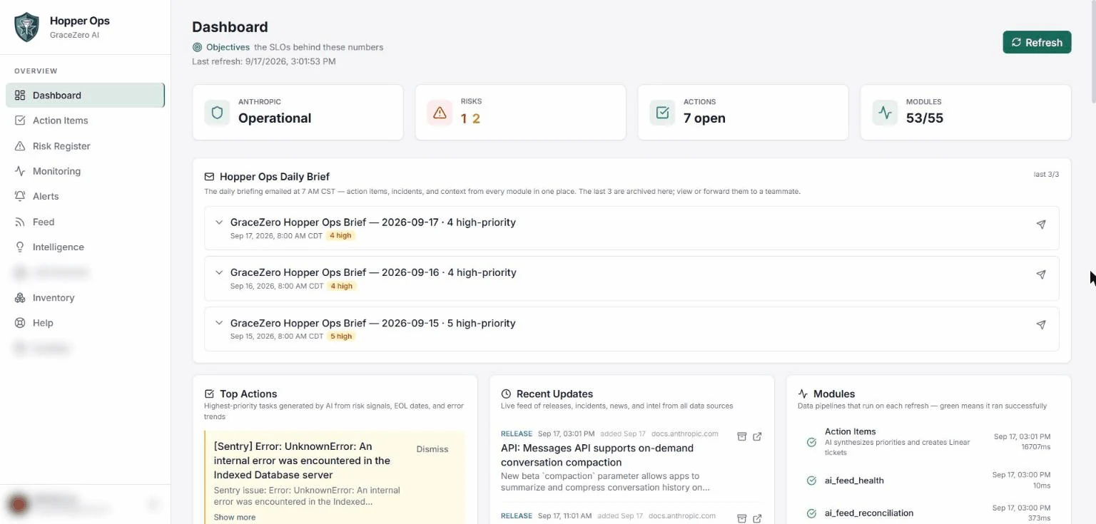 Hopper Ops dashboard: platform status, open risks and actions, and the archived daily briefs