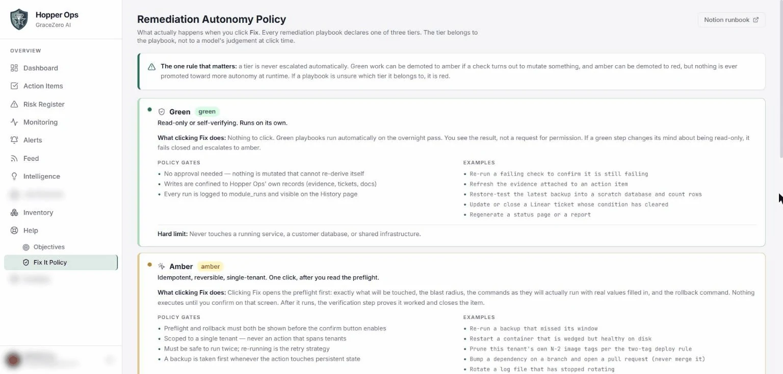 Hopper Ops remediation autonomy policy: the green and amber tiers with their policy gates